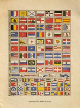 Dictionnaire des dictionnaires : lettres, sciences, arts ; encyclopédie universelle, Supplement 3
