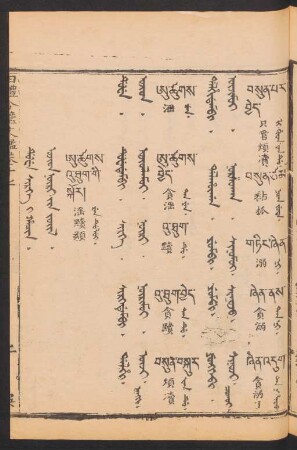 Dufe sirke i hacin = Ujid nöri-yin jüil = 滛黷類