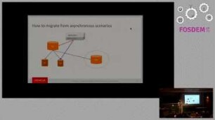 Mix ‘n’ Match Async and Group Replication for Advanced Replication Setups