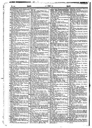 Inhaltsverzeichnis des Berliner Adreßbuches 1916