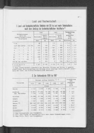 2. Die Viehbestände 1959 bis 1967