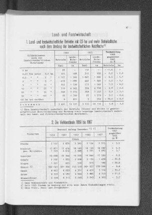 2. Die Viehbestände 1959 bis 1967