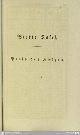 Vierte Tafel - Preis des Holzes
