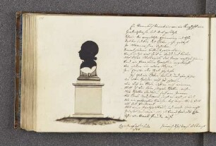 Heinrich Christoph Albrecht. – Eppendorf, 02.02.1789