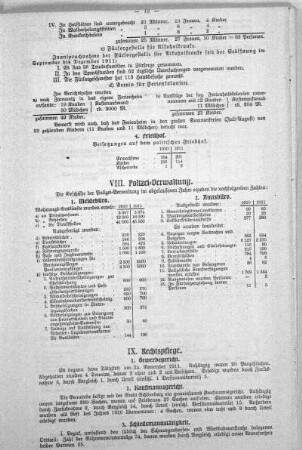 VIII. Polizei-Verwaltung