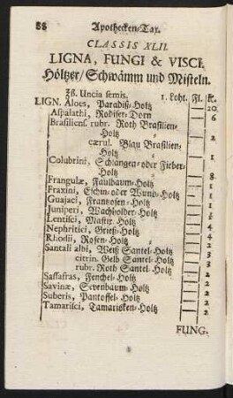 Classis XLII. Ligna, Fungi & Visci. Höltzer/ Schwämme und Misteln