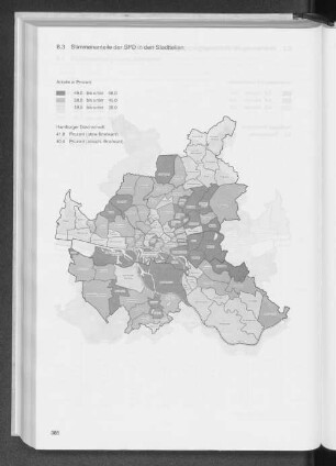8.3 Stimmenanteile der SPD in den Stadtteilen