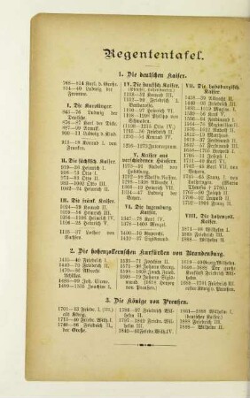 Regententafel