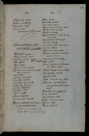 Excerpta ex alio vetusto ms. glossario