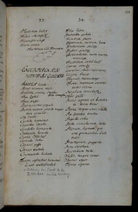 Excerpta ex alio vetusto ms. glossario