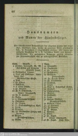 Hausnummern und Namen der Häuserbesitzer