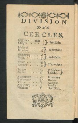 Division Des Cercles.