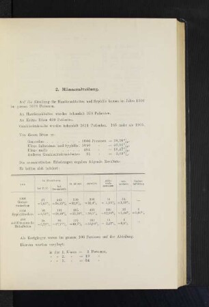 2. Männerabteilung.