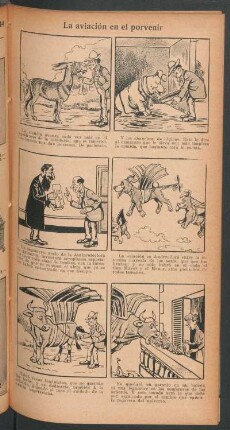 La aviación en el porvenir - [Cómic]