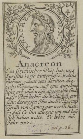 Bildnis des Anacreon