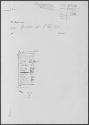 Hellershof: Pfarrbericht 1961