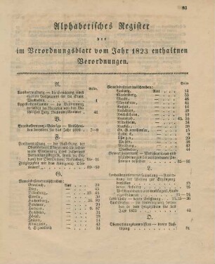 Alphabetisches Register der im Verordnungsblatt vom Jahr 1823 enthaltenen Verordnungen
