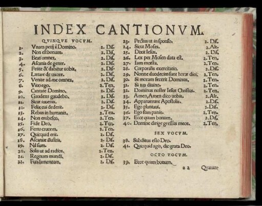 Index cantionum