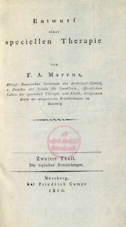 Theil 2: Die topischen Entzündungen