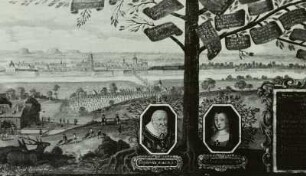 Stammbaum Johann Georg I.