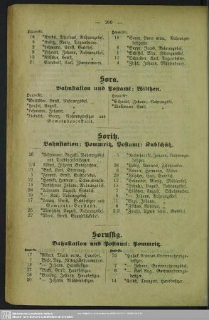 Sornssig