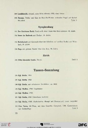 Zürich (Nr. 195)