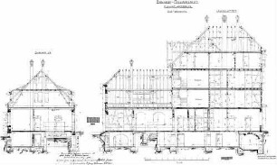 Freudenstadt Hbf: Empfangsgebäude Längs- und Querschnitt