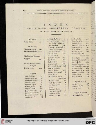 Index augustorum, augustarum, caesarum in numi extra urbem signatis