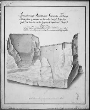 "Perspektivische Ansicht eines Stückes der Festung Königstein genomme von der ersten Cantzel A bey der Zobels Ecke bis an der vor dem Zeughauße liegenden 4. Cantzel B" : "Perspektivische Ansicht eines Stückes der Festung Königstein genomme von der ersten Cantzel A bey der Zobels Ecke bis an der vor dem Zeughauße liegenden 4. Cantzel B". Zeichnung von Lieut. Bacxstroh. Dresden: Landesamt für Denkmalpflege