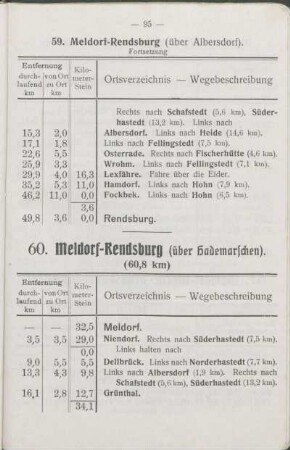 58. Meldorf - Wesselburenerkoog