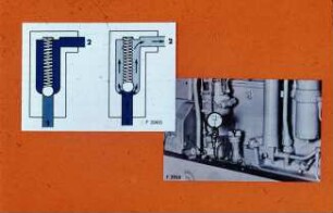 Fotografie: Maschinenelement, Hydraulik