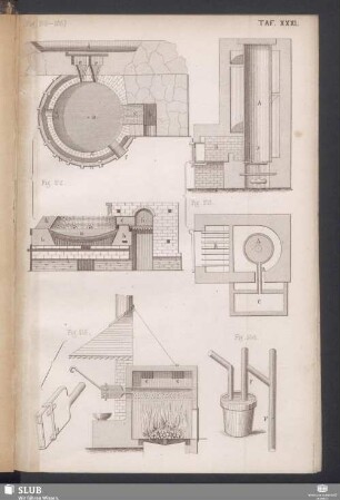Taf. XXXI (Fig. 152-155)