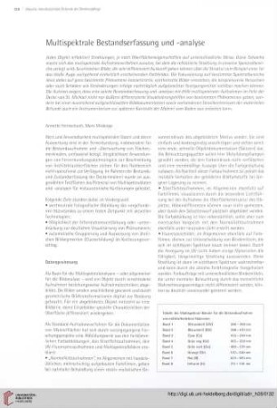 Multispektrale Bestandserfassung und -analyse