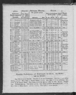 1824. Allgemeiner Reichs-Kalender. Junius.