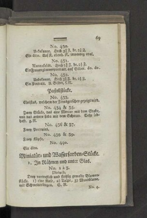 Miniatür- und Wasserfarben-Stücke.