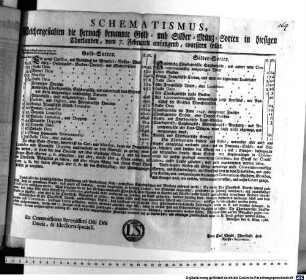 Schematismus, Welchergestalten die hernach benannte Gold- und Silber-Münz-Sorten in hiesigen Churlanden, vom 7. Februarii anfangend, coursiren sollen : München den 6. Merz 1766.