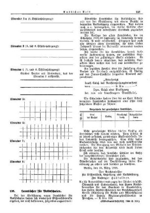 Lernbücher für Volksschulen : [Erziehung] ; [Für das Reich] ; [Amtliche Erlasse] ; [Amtlicher Teil]