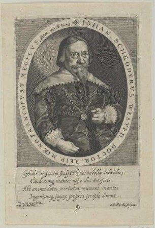 Bildnis des Iohan Schrodervs