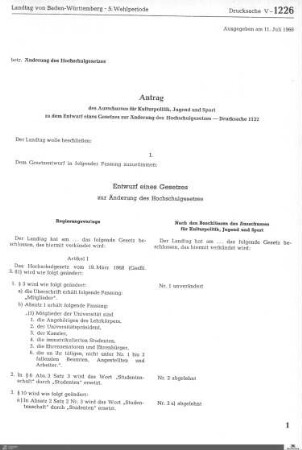 Antrag zur Änderung des Hochschulgesetzes