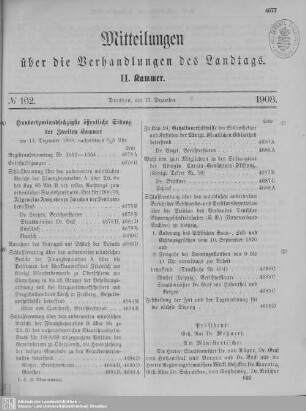 162. Sitzung