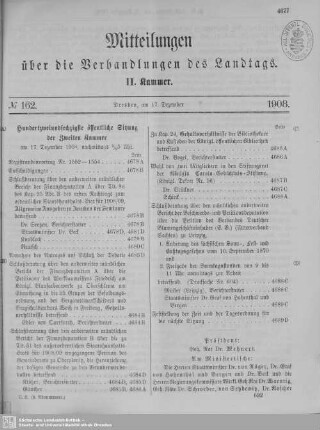 162. Sitzung