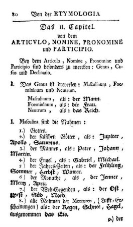 Das II. Capitel. Von dem Articvlo, Nomine, Pronomine und Participio.