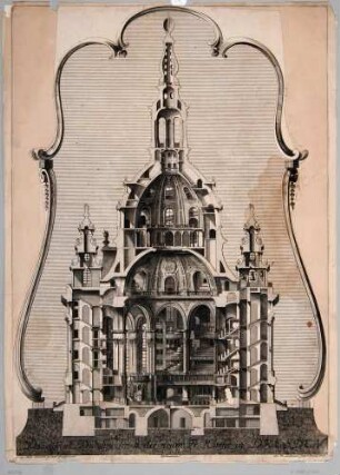 Querschnitt durch die Frauenkirche in Dresden, in einer Rocaille-Kartusche