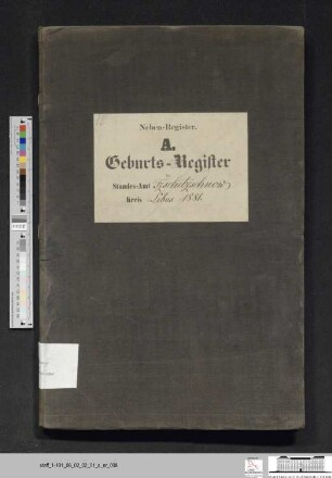 Geburtsregister Güldendorf 1881
