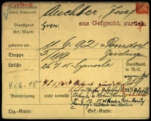 Auchter, Josef - Auerswald, Kurt