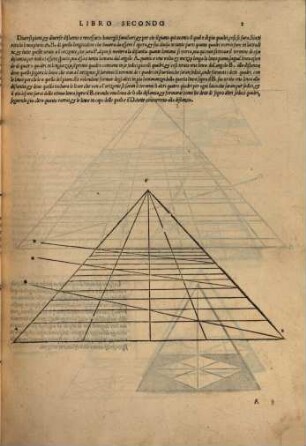 Il ... Libro D'Architettura Di M. Sabastiano Serlio Bolognese, 2. Libro di Perspettiva