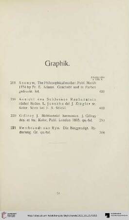 Graphik (Nr. 218-221)