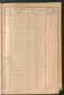 Standesamtsbuch der Stadt Aschaffenburg: Register Eheschließungen 1927 - 1929