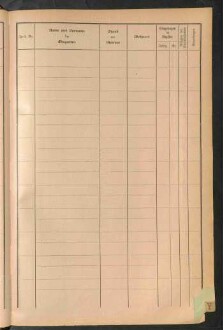 Standesamtsbuch der Stadt Aschaffenburg: Register Eheschließungen 1927 - 1929