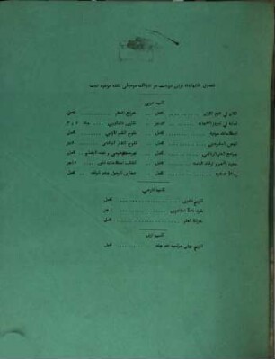 A Dictionary of the technical terms used in the sciences of the Musulmans, 2